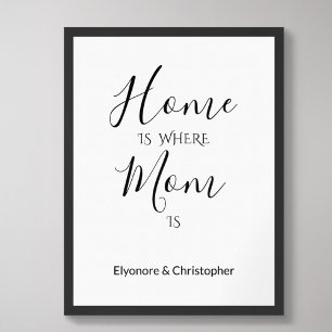 Poster Lar é Onde a Mamãe Está Citação Personalizada da F