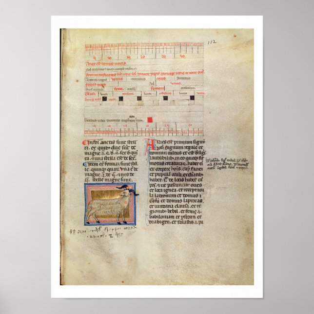 Póster Latim 7272 fol.112 Página de calendário iluminada  (Frente)