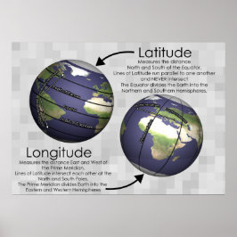 Poster Latitude e Longitude