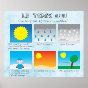 Póster Le temps (o tempo)