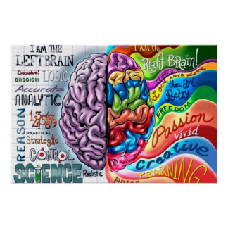 Póster Left and right side of the brain