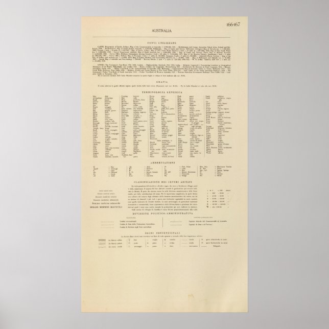 Poster Legenda 16667 Austrália (Frente)