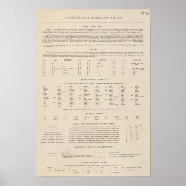 Póster Legenda 7778 Jugoslávia (Frente)