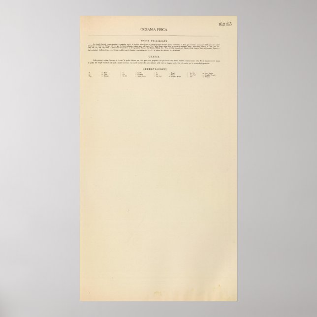 Póster Legenda física da Oceânia 16263 (Frente)