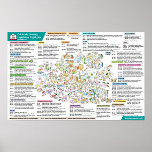 Poster Legislação sobre Habitação na Califórnia - 6 de ab
