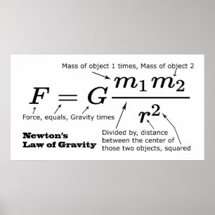 Póster Lei da Gravitação Universal de Newton