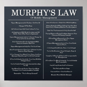 Poster Leis de Murphys da gestão média