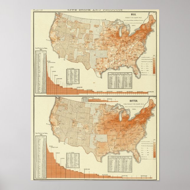 Póster Leite e manteiga (Frente)