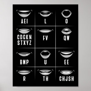 Poster Leitura de Gesto de Mão surdo Audição Perda de Awa