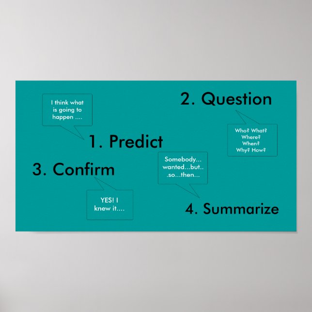 Póster Leitura do Guia de Competências (Frente)