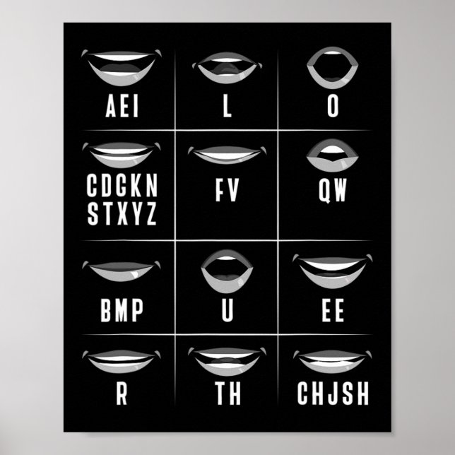 Poster Leitura Labial Asl Gestos Mão Surdo Perda Auditiva (Frente)