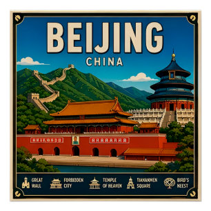 Póster 🧲 Lembrança de Viagem para Beijing China para Vis