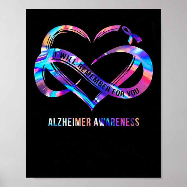Poster Lembrar-Me-ei Da Sua Consciência Heimerheimer (Frente)