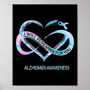 Poster Lembrar-Se-Á De Você, Alzheimerheimer, Sensibiliza