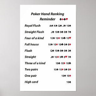Poster Lembrete da classificação da mão de póquer