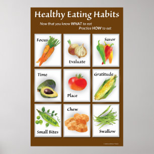 Poster Lembretes de hábitos alimentares saudáveis