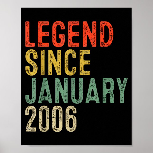Poster Lenda Desde Janeiro de 2006 Presentes de Aniversár (Frente)