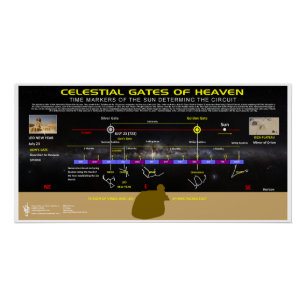 Póster Leo Calendar