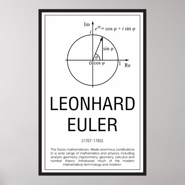 Poster Leonhard Euler (Frente)