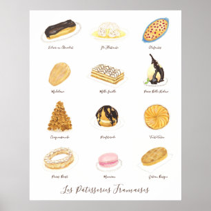 Poster Les Pâtisserie Françaises watercolor