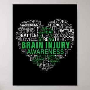 Poster Lesão cerebral Sensibilização Combatendo a Esperan