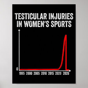 Poster Lesões Testiculares Engraçadas em Esportes Feminin