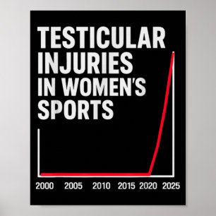 Poster Lesões Testiculares Engraçadas em Esportes Feminin