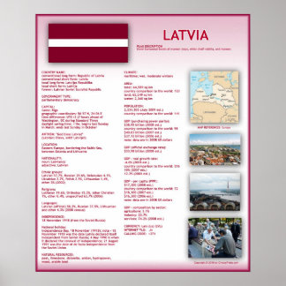 Póster Letónia