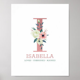 Poster Letra Monograma I Rosa Berçário Floral Aquarela