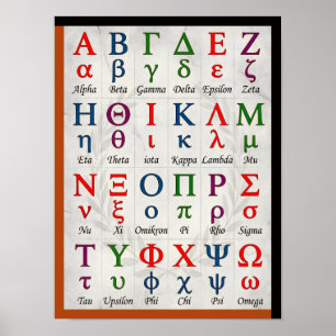 Poster Letras do Alfabeto Grego ABC em Ordem Moderno A