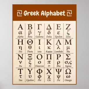 Poster Letras do Alfabeto Grego Antigo em Ordem - Portugu