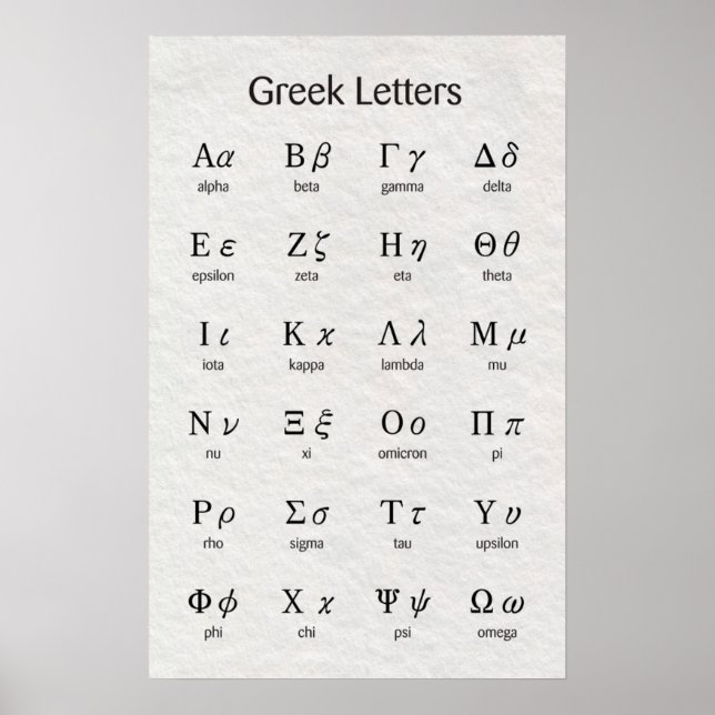 Poster Letras gregas (Frente)