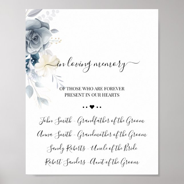 Poster Letreiro de Memória com Aquarela (Frente)