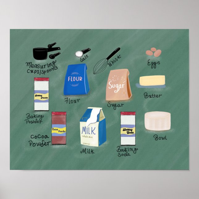 Poster Let's Bake (Frente)