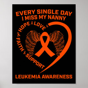 Poster Leucemia Cardíaca De Fita Sensibilização Em Memóri