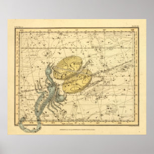 Poster Libra, Escorpião