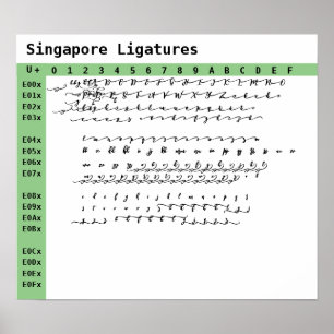 Poster Ligaduras de fontes Singapura