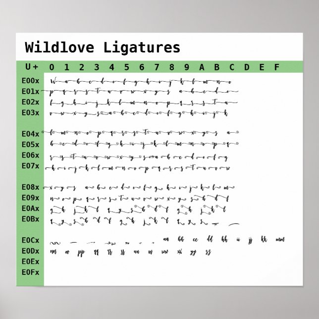Poster Ligaduras de fontes Wildlove (Frente)