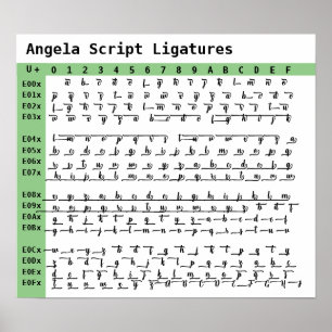 Poster Ligaduras de Letra Angela Script