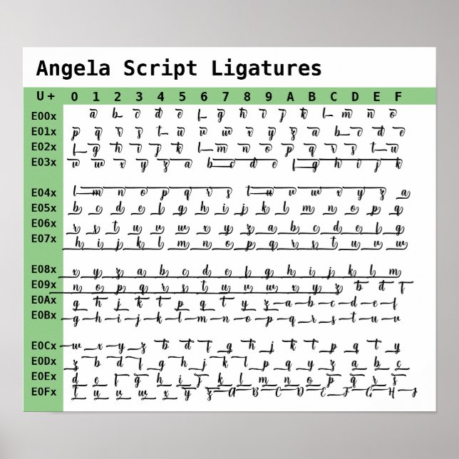 Poster Ligaduras de Letra Angela Script (Frente)