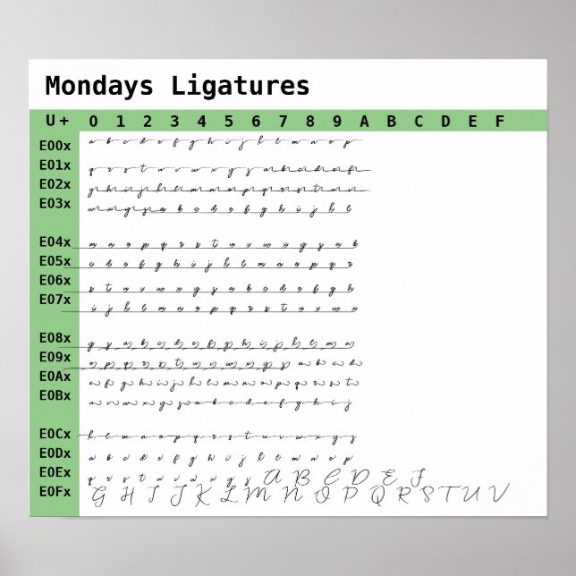 Poster Ligaduras de Tipos de Letra das segundas-feiras (Frente)