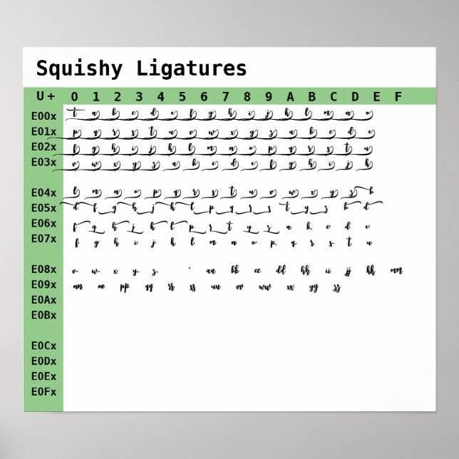 Poster Ligaduras de Tipos de Letra Esquilos (Frente)
