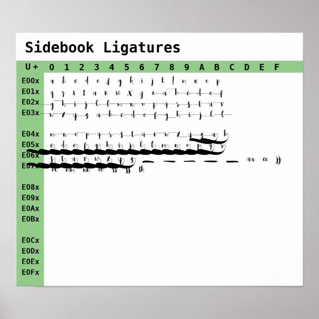 Poster Ligaturas de fonte do livro lateral (Frente)