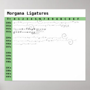 Poster Ligaturas de fonte Morgana