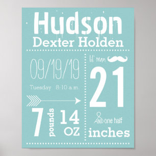 Poster Lil Man Mustache Chalkboard Boy Seta