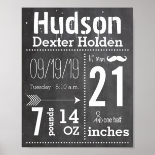 Poster Lil Man Mustache Chalkboard Boy Seta