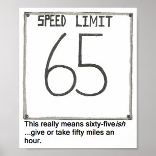 Póster Limite de velocidade