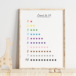 Poster Lindo Gráfico Educativo Moderno de Contar até 10