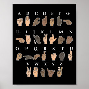 Poster Linguagem de Sinais Asl Obter Consciência Deficien