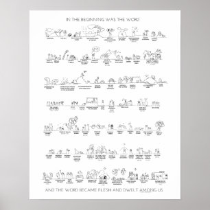Poster Linha do tempo do antigo testamento para Cristo a 